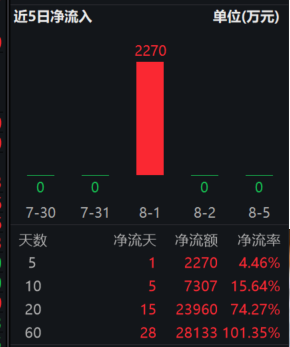 https://pfoss.lccjapp.cn/upload/20240807/62fcb687167bf2238b0834fb50b8c146.png