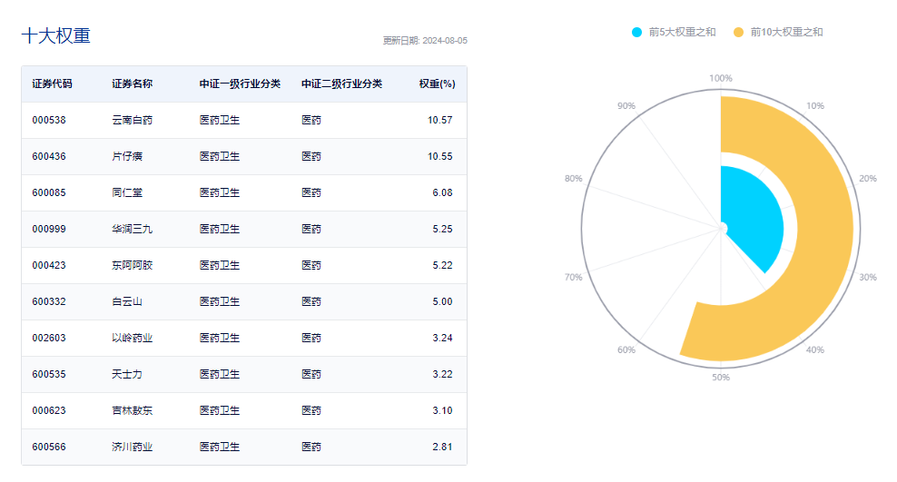 https://pfoss.lccjapp.cn/upload/20240807/a87f2fd8597b10b77b51a8aa7de333f1.png
