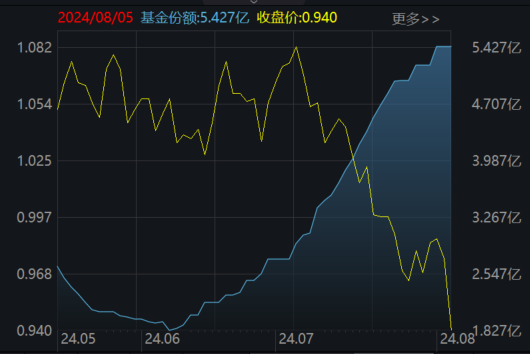 https://pfoss.lccjapp.cn/upload/20240807/e721c4d81a1b576a0f17b121102ba9e9.png