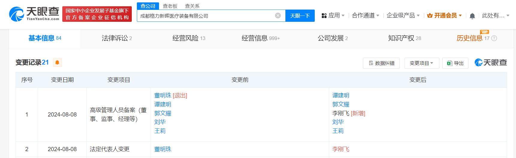 董明珠卸任格力旗下医疗装备公司职务