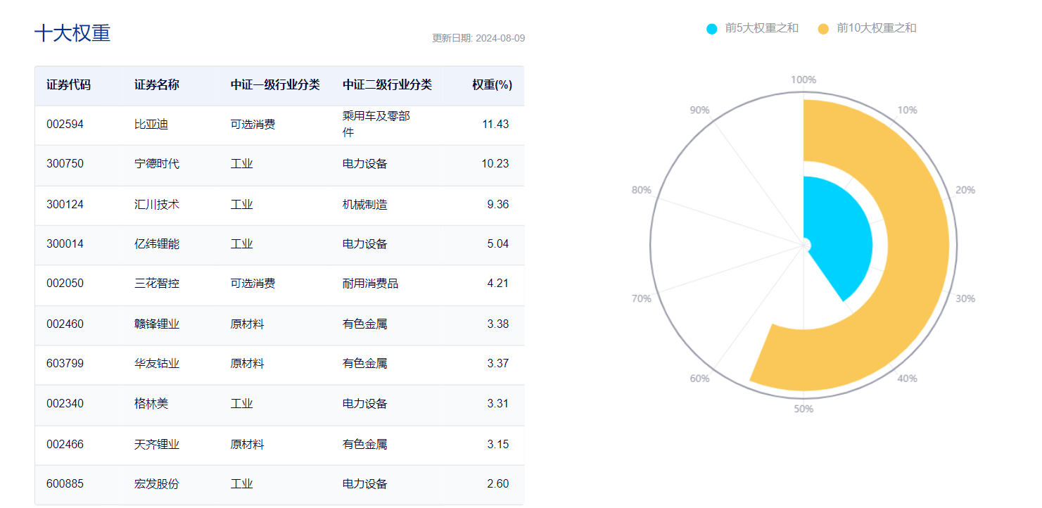 https://pfoss.lccjapp.cn/upload/20240813/15467ed6c1916e05c91fc10689d872dd.png
