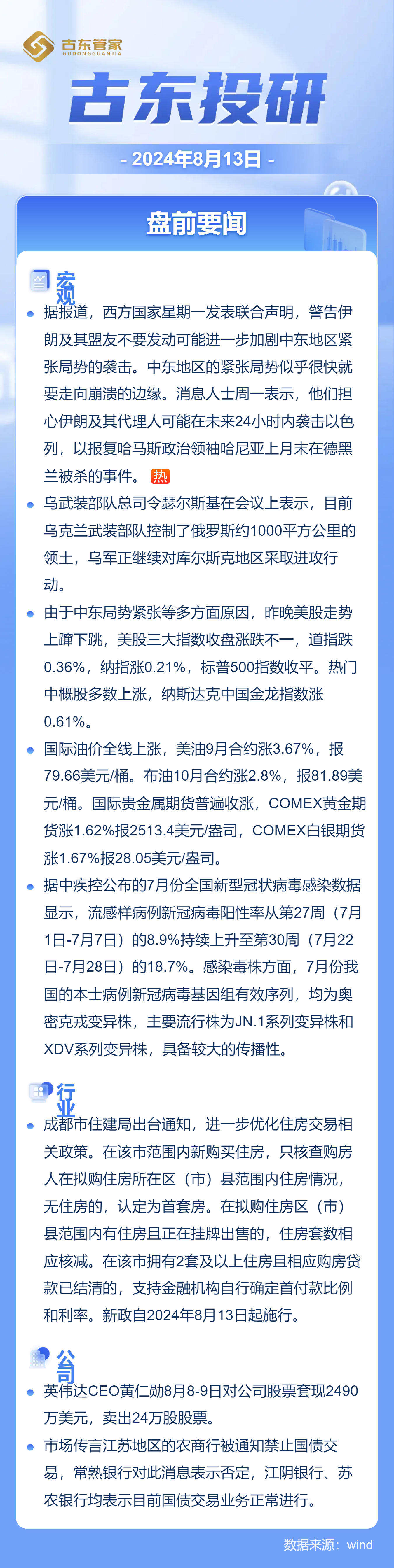 中东局势升级！黄金、原油大涨， 黄仁勋再次减持英伟达，成都住建局重磅- 古东管家