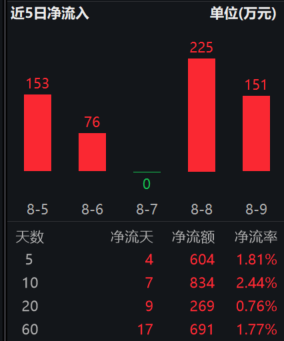 https://pfoss.lccjapp.cn/upload/20240813/ea9924d7c4af34e41cd96fd47dbcbfc3.png
