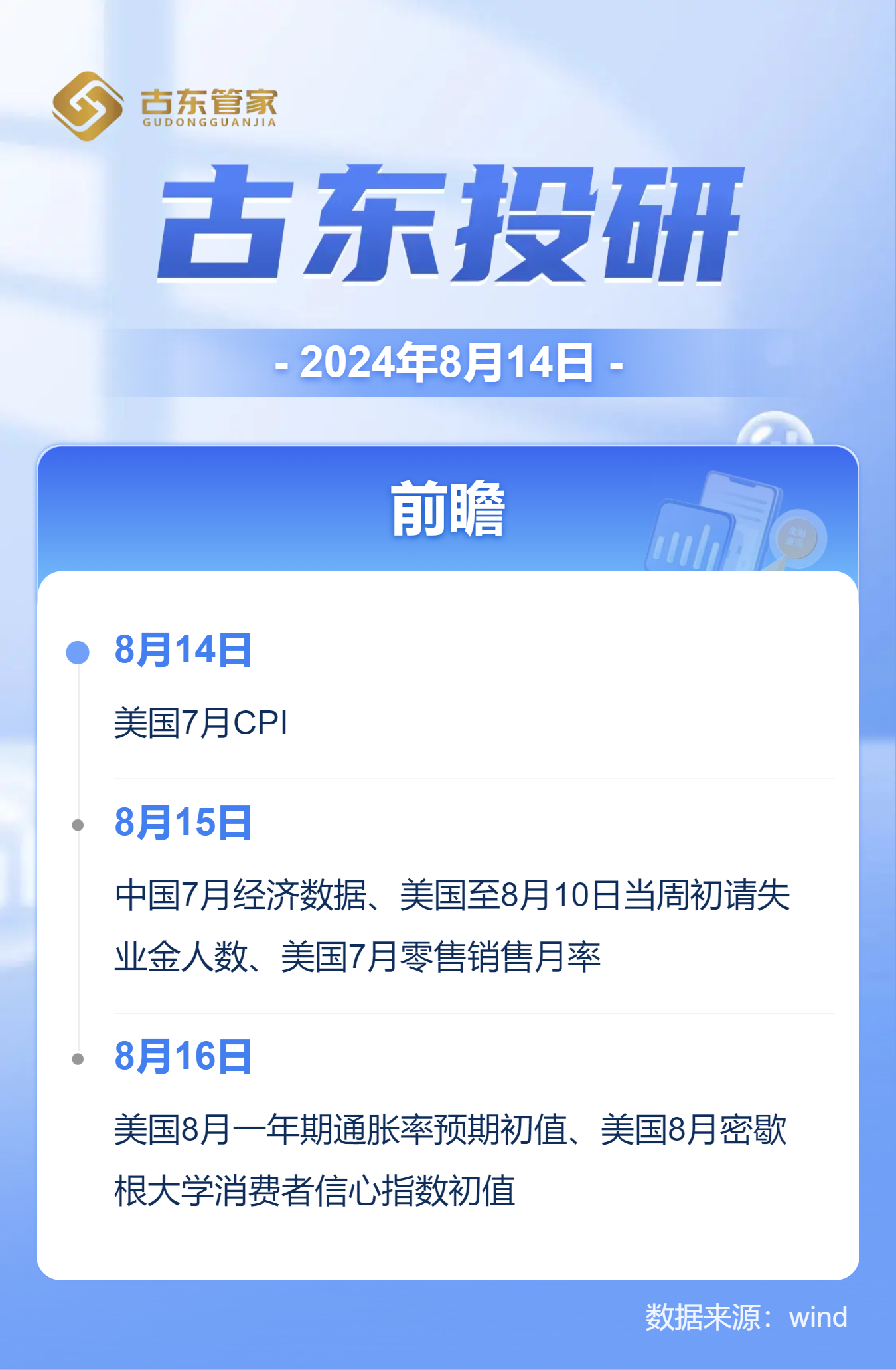 关注今晚美国CPI数据公布