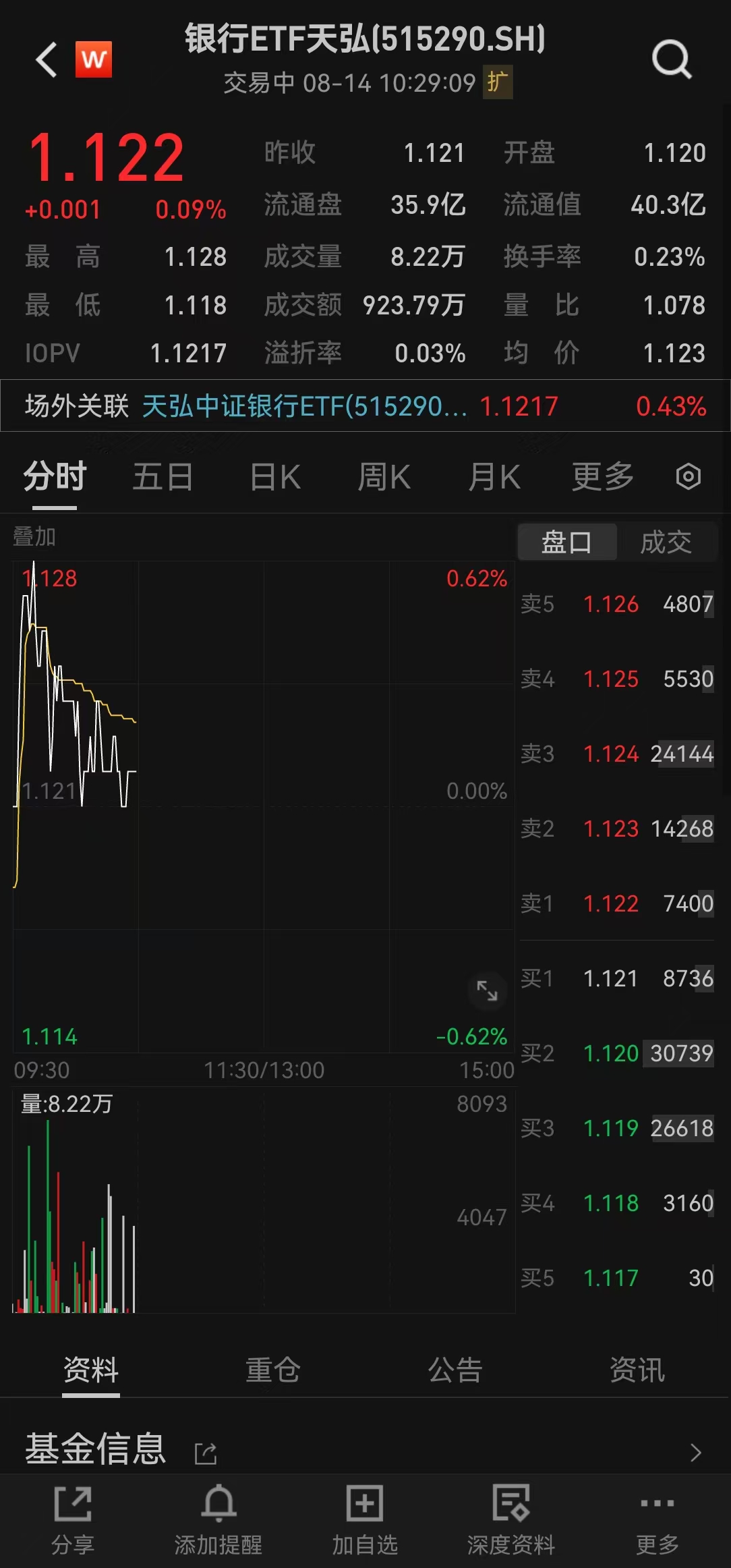 a股权重股票有哪些_a股权重股票有哪些,对应什么指数（a股 权重）