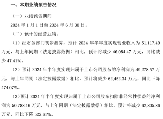 三年白干了！天宜上佳上半年预亏近5亿元
