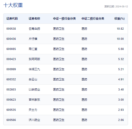 https://pfoss.lccjapp.cn/upload/20240814/d76360c7250340ba74eb056f5168df1b.png