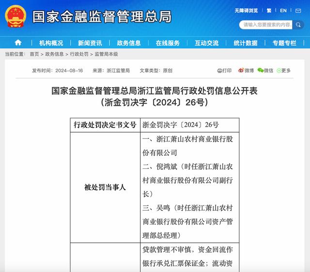 萧山农商银行被罚款450万元,两名高管被分别警告并罚款30万元