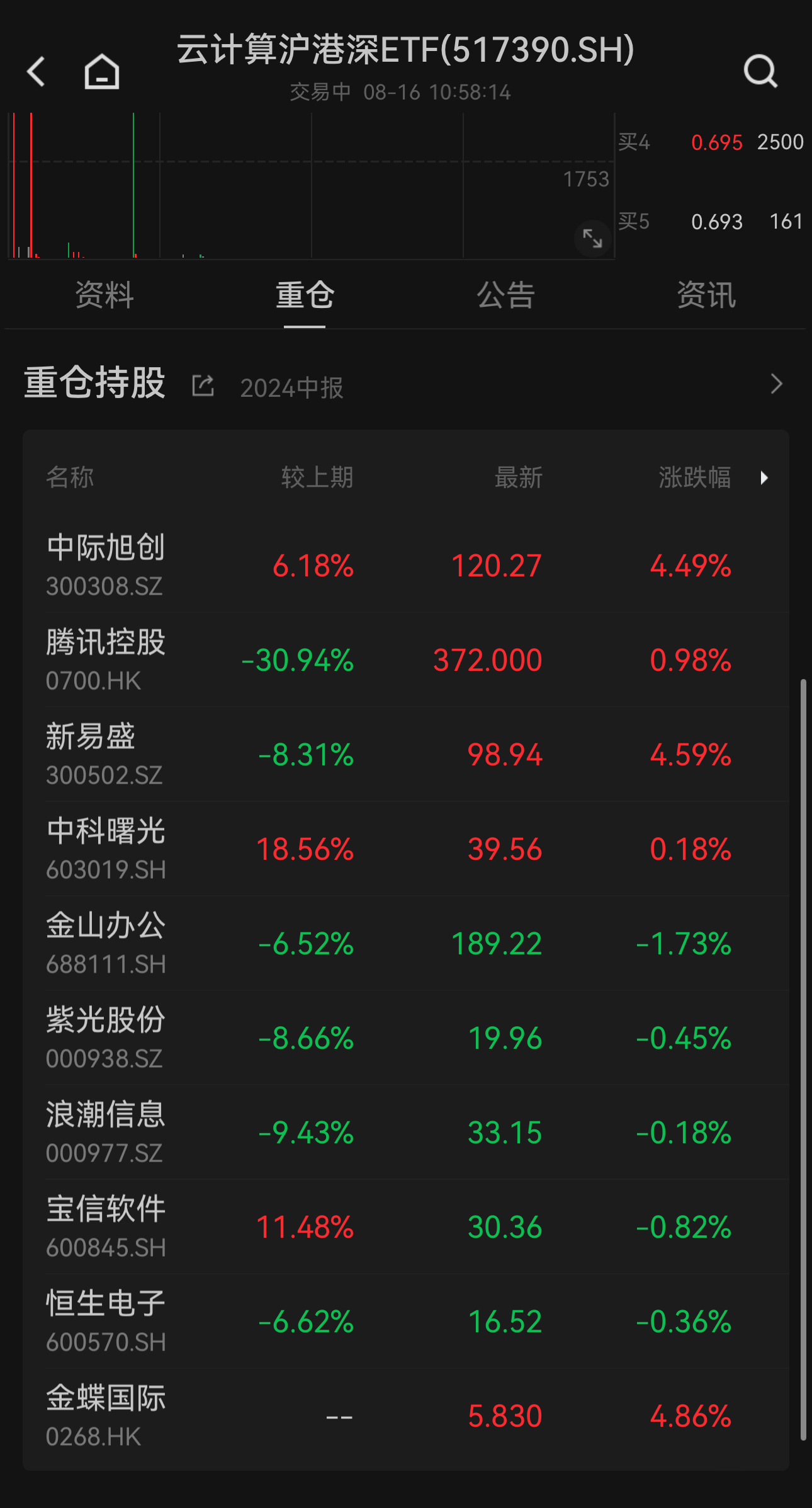 https://pfoss.lccjapp.cn/upload/20240816/e154b1c85fabe7aaa073d0866cde9b67.jpeg