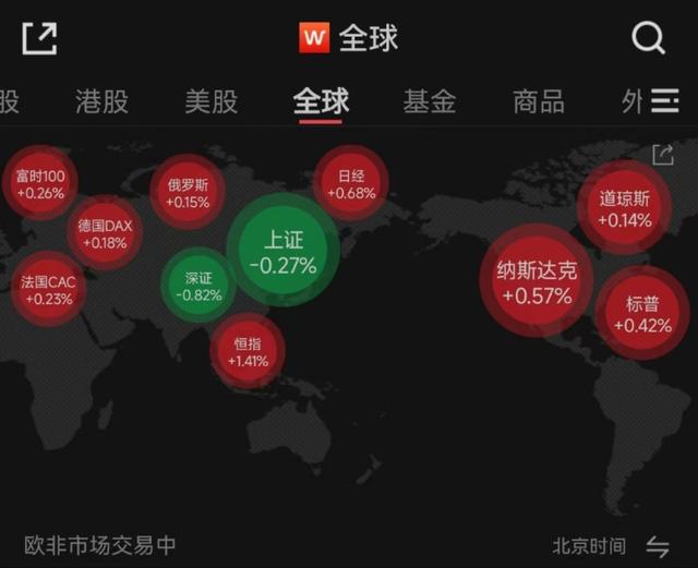 突发利空!A股跳水,多只白马股闪崩,六大行市值超过整个创业板