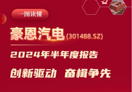 泡财经