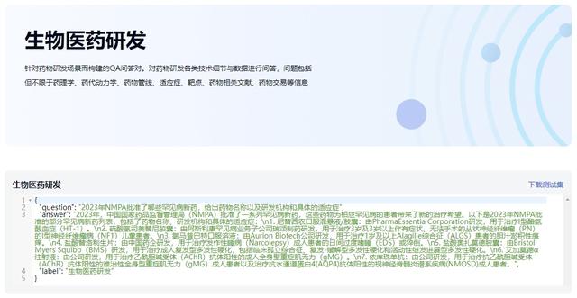 智慧芽打造生物医药大模型“试金石”,向业界开放评测数据集