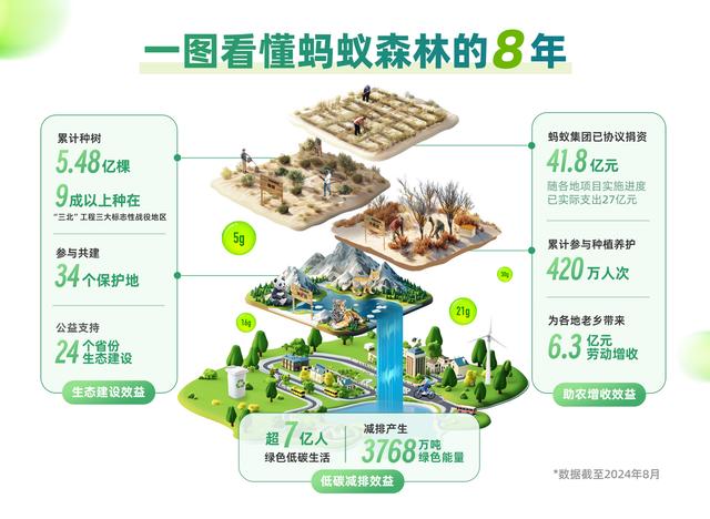 泡财经