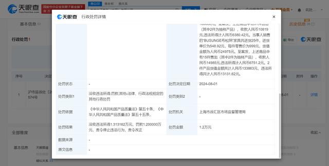 宜家因儿童家具不合格被罚没2.5万元