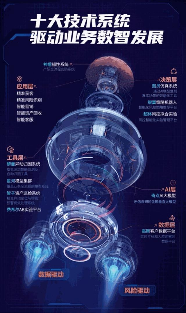 泡财经