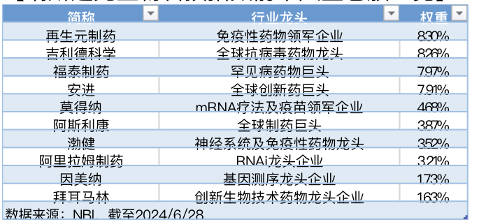 苹果iPhone订货量大增10%！电子ETF（159997）大涨近3%，权重股立讯精密涨超5%