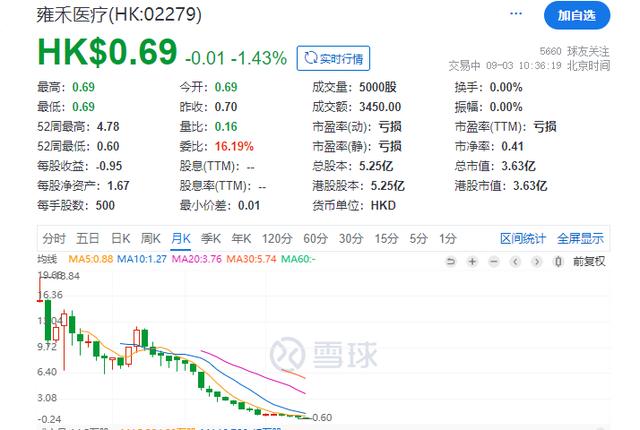 泡财经