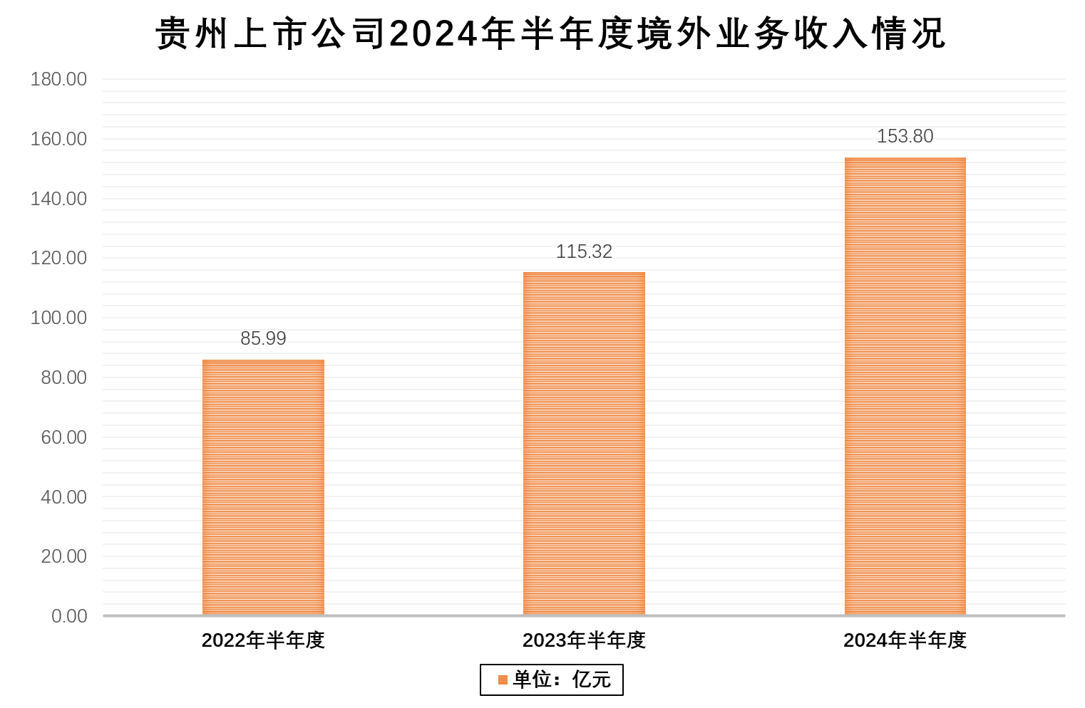 境外业务.png