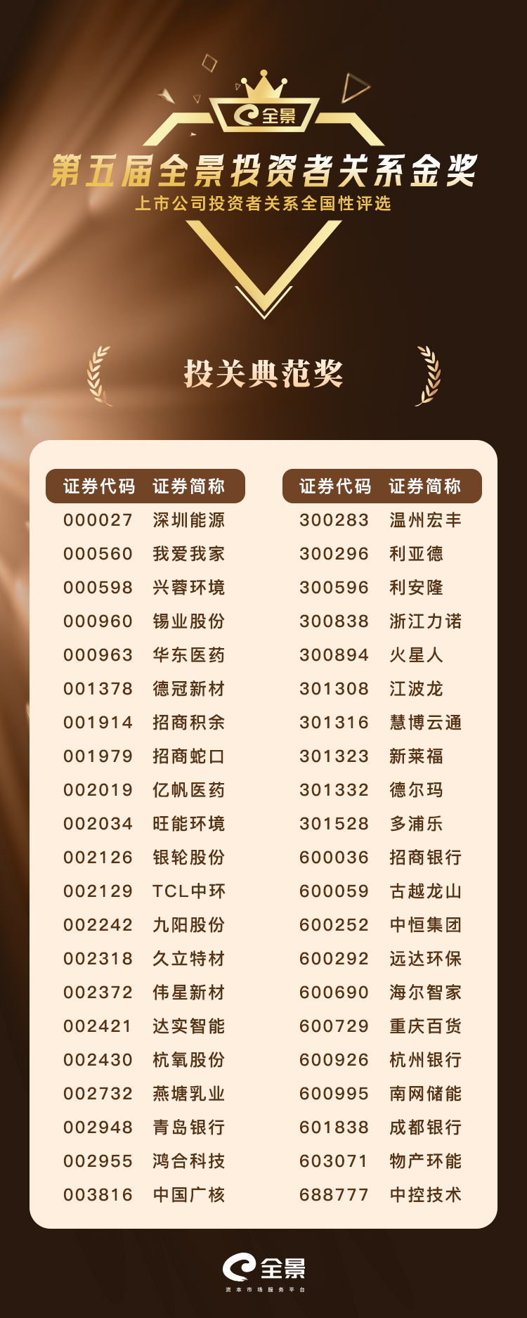 投关典范奖.jpg
