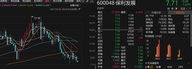 泰康保险,怎么了?