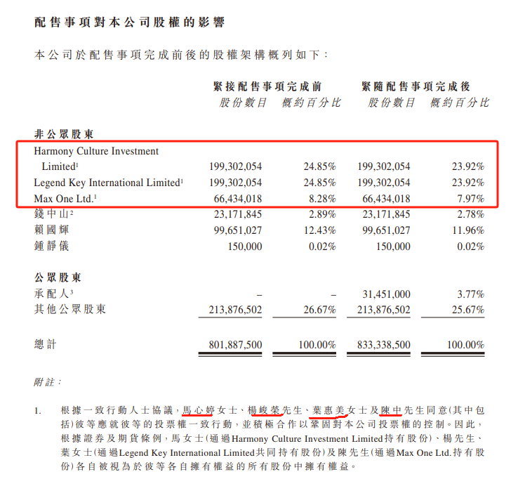 突发!周杰伦概念股暴跌58.6%