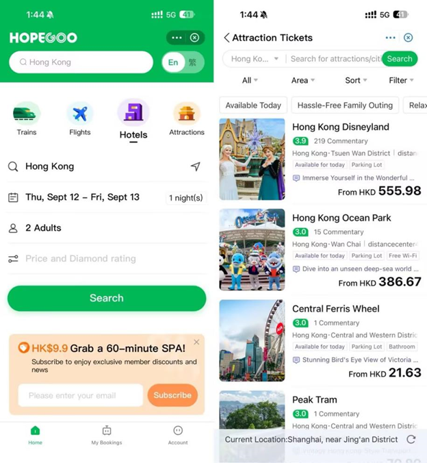 腾讯阿里加码境外游市场 小程序后台打通同程旅行HopeGoo