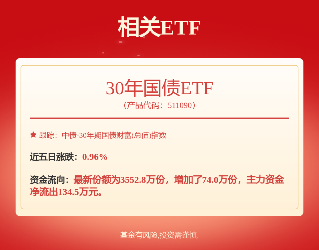 持币还是持基过节？30年国债ETF（511090）中秋假期“躺赚”票息收益攻略出炉