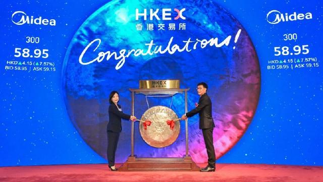 美的集团港交所上市首日涨7.85%，2024年至今全球规模第二大的IPO