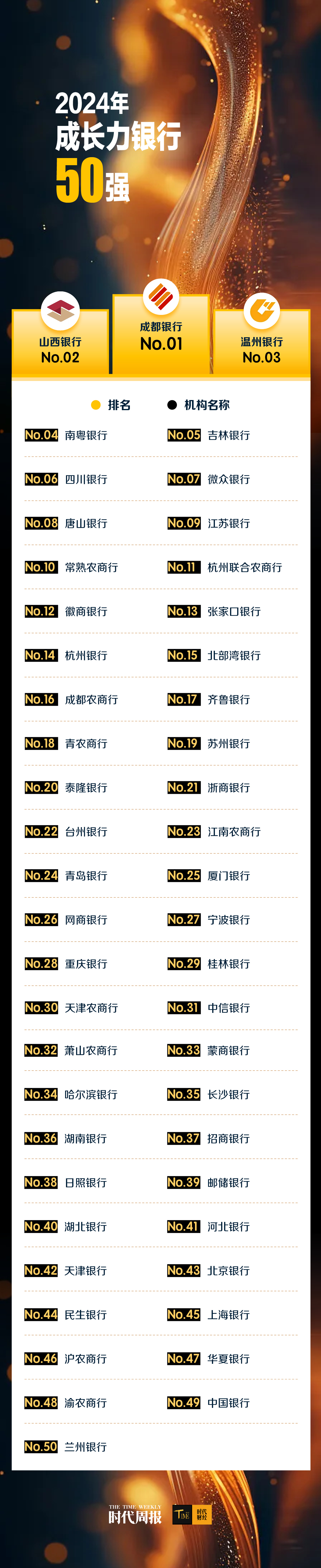 泡财经