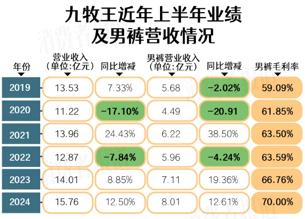 泡财经