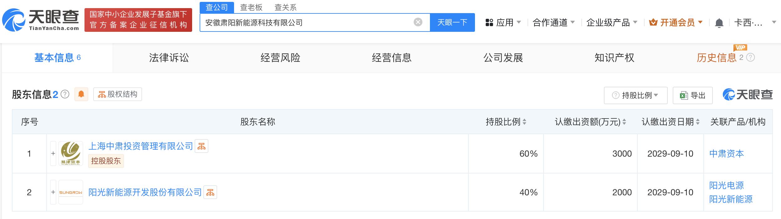 阳光电源等在安徽成立新能源科技公司 注册资本为5000万元