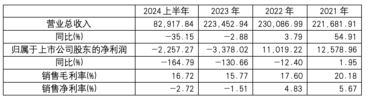 截屏2024-10-11 15.57.20.png