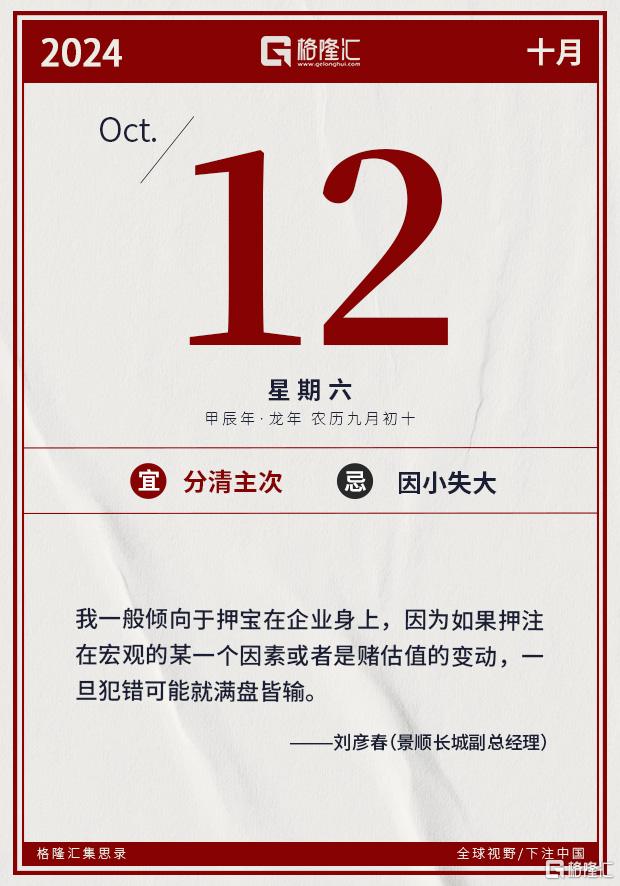 隔夜美股全复盘(10.12)| 道指、标普500续创新高；特斯拉大跌近9%，Robotaxi发布会不及预期，UBER则大涨近11%