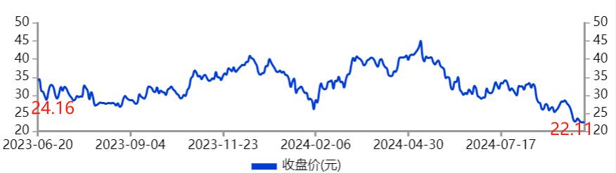 泡财经