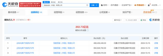 姚振华及宝能控股等被恢复执行14.5亿元