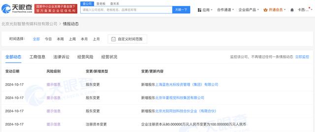 视觉中国等入股光刻智慧传媒 后者含广播电视节目制作经营业务