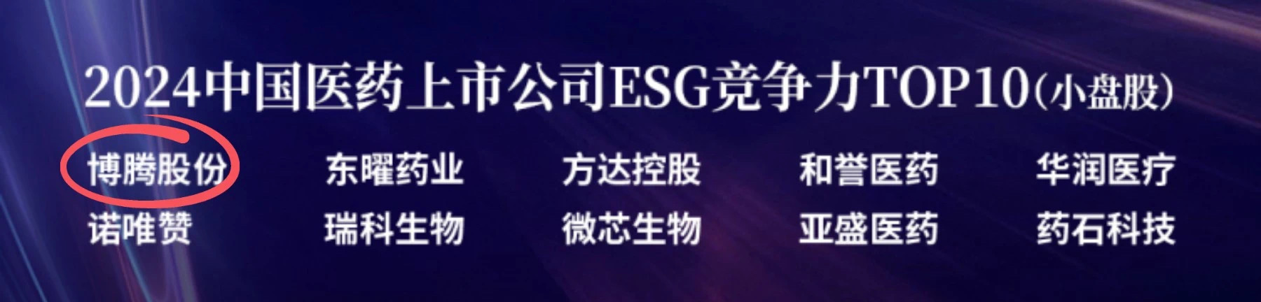 博腾股份荣登2024中国医药上市公司ESG竞争力系列榜单