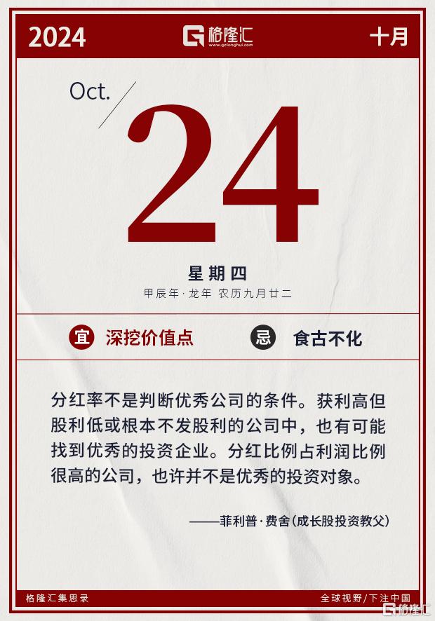 隔夜美股全复盘(10.24)| 特斯拉盘后大涨逾12%，Cybertruck首次实现利润率为正，明年交付量将增长20%-30%