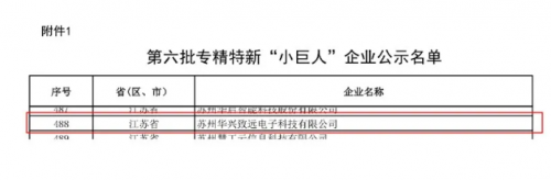 神州高铁再增一家国家级专精特新“小巨人”企业