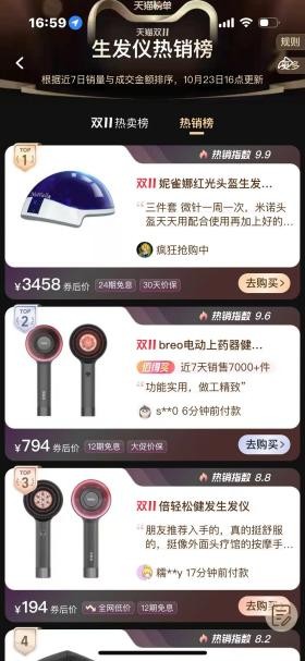 倍轻松：双11电商平台多维度排名TOP1，健康科技消费新标杆