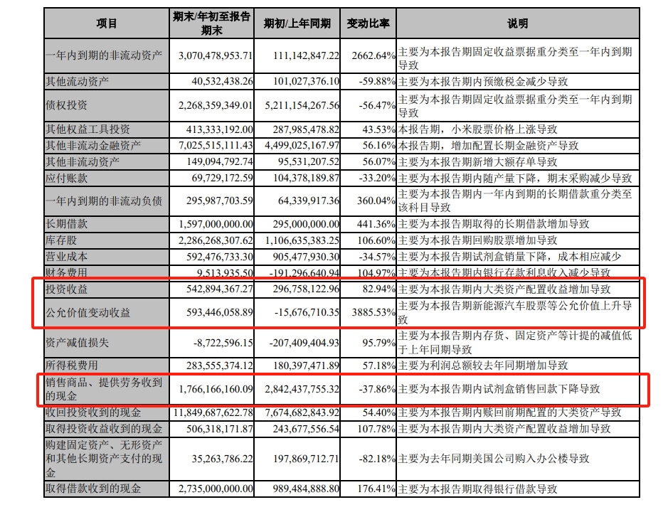 泡财经