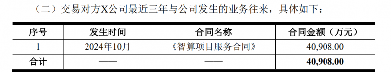 宏景科技（301396）：新签累计8.9亿算力合同 公司发展再添动力