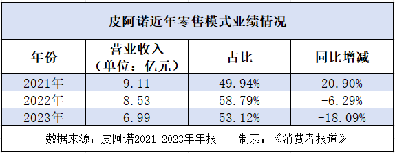 泡财经