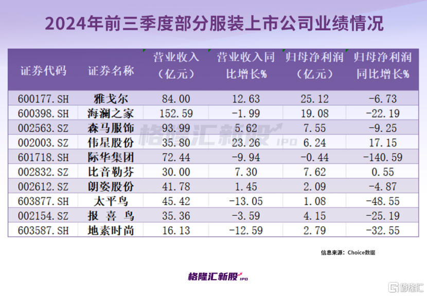 日播时尚重组图片