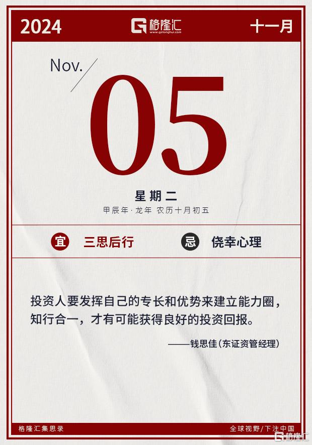 隔夜美股全复盘(11.4)| PLTR绩后一度涨逾15%，上调全年营收预期
