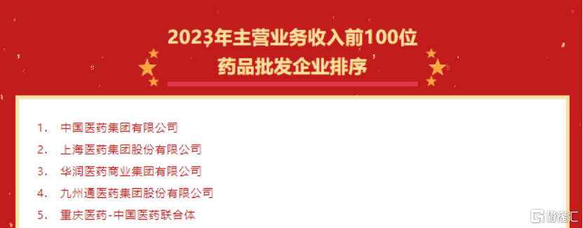 国内医药物流仓储设施首单公募REITs来袭，九州通公募REITs看点何在？