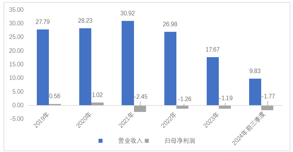 捷荣技术2.jpg