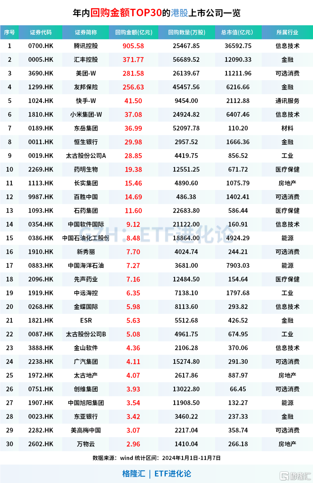 大转折！重磅信号出现