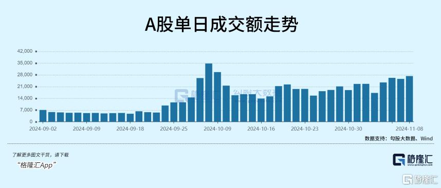 6万亿！怎么看？怎么办？