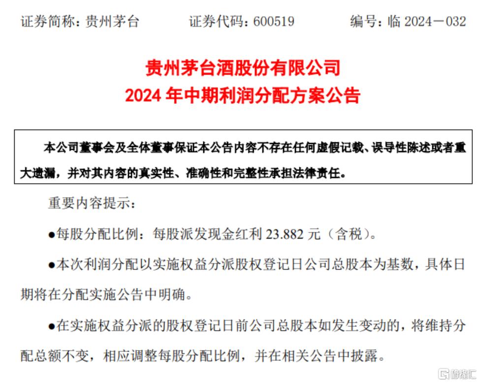 大手笔分红300亿元！茅台拟每股派发现金红利23.882元